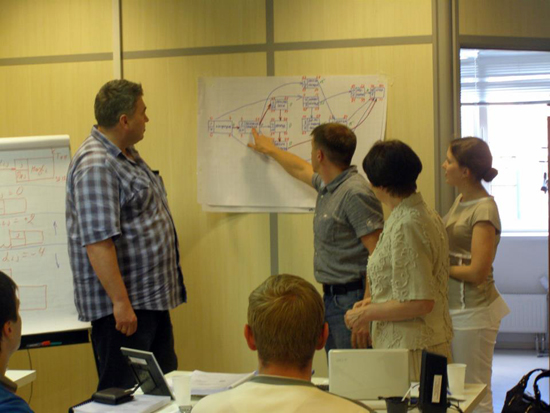 Фабрика Управляющих Проектами: Сертификация IPMA, июнь 2012