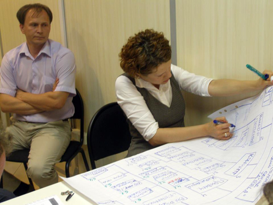 Фабрика Управляющих Проектами: Сертификация IPMA, июнь 2012