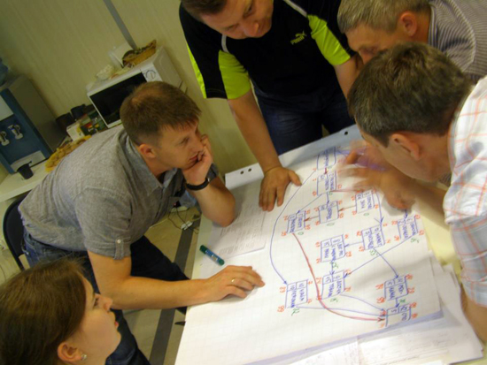 Фабрика Управляющих Проектами: Сертификация IPMA, июнь 2012